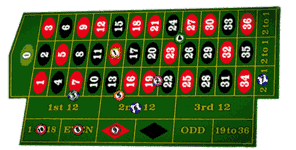 roulette-program